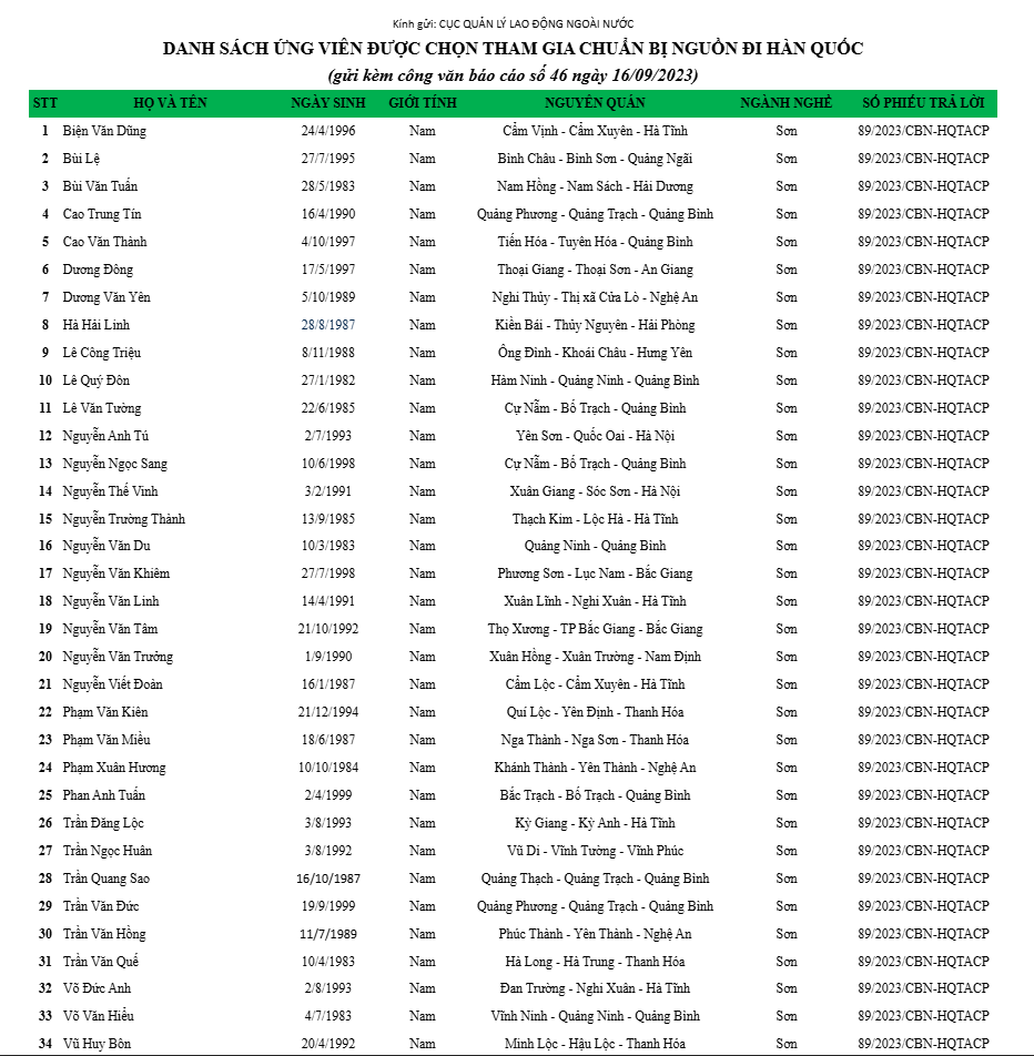 List ENG. work in korea
